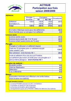 Participation aux Frais